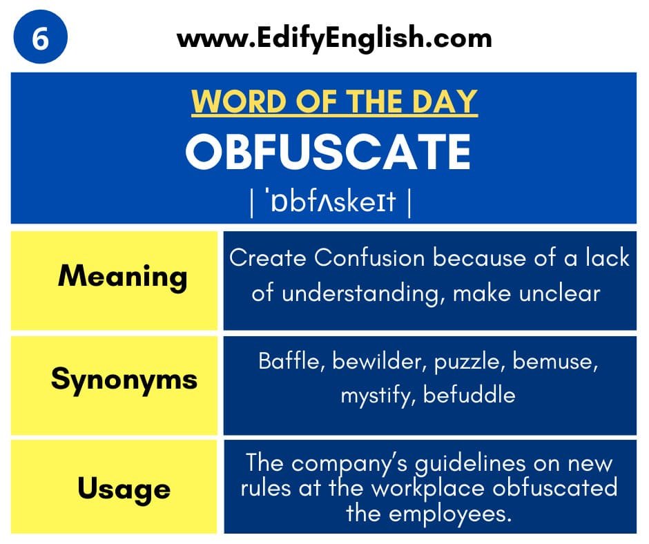 Obfuscate - Meaning, Synonyms, Antonyms and Usage